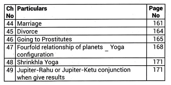 Predictive Methods in Vedika Jyotisha [English] By Hemant Thakorbhai Bhatt - Retail Maharaj
