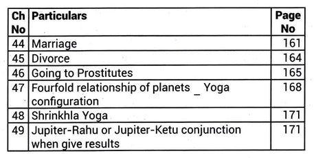 Predictive Methods in Vedika Jyotisha [English] By Hemant Thakorbhai Bhatt - Retail Maharaj