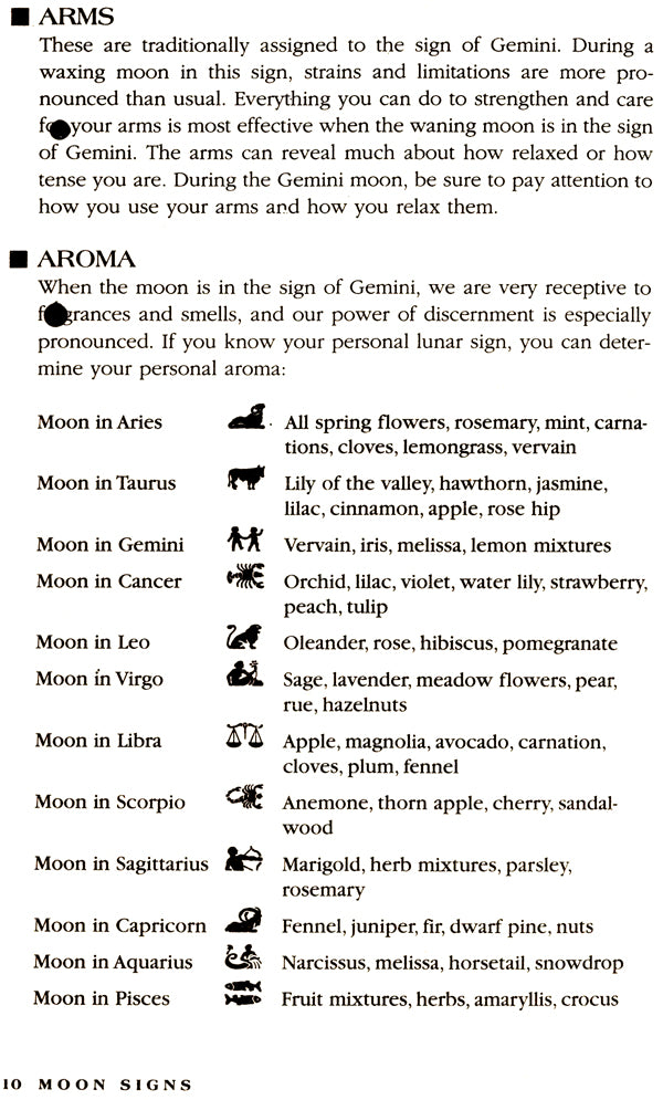 Moon Signs