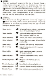 Moon Signs