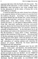 How to Judge a Horoscope (2 Volumes Set) [English] By BV Raman - Retail Maharaj