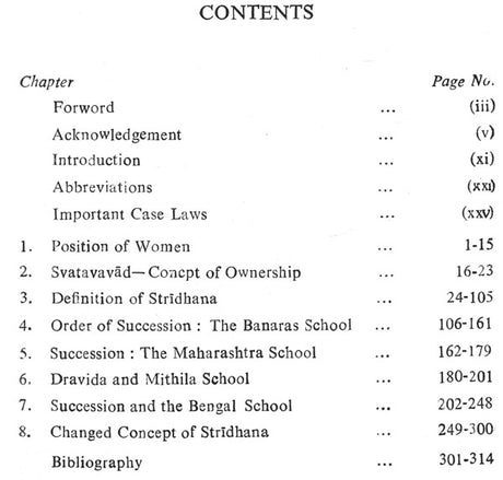 Concept of Stridhana in Ancient India - Retail Maharaj