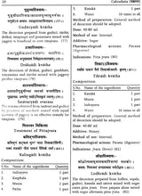 Cakradatta (Cikitsa Sangraha of Cakrapanidatta) - Retail Maharaj