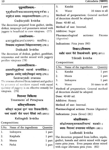 Cakradatta (Cikitsa Sangraha of Cakrapanidatta) - Retail Maharaj