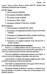 A Text Book of Rasa Shastra - Retail Maharaj