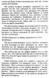 Word and Its Meaning- A New Perspective (An Old and Rare Book) - Retail Maharaj