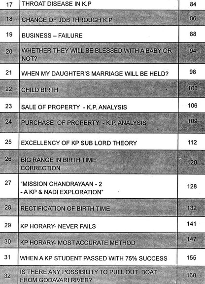 2020 KP &amp; Astrology [English] By Sothidamamani K Subramaniam