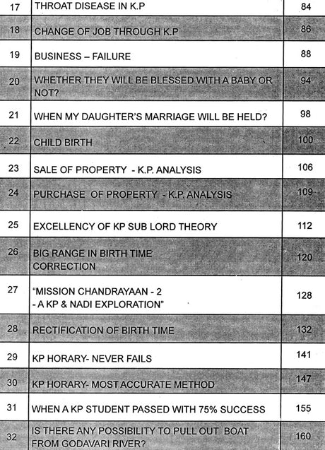 2020 KP & Astrology [English] By Sothidamamani K Subramaniam - Retail Maharaj