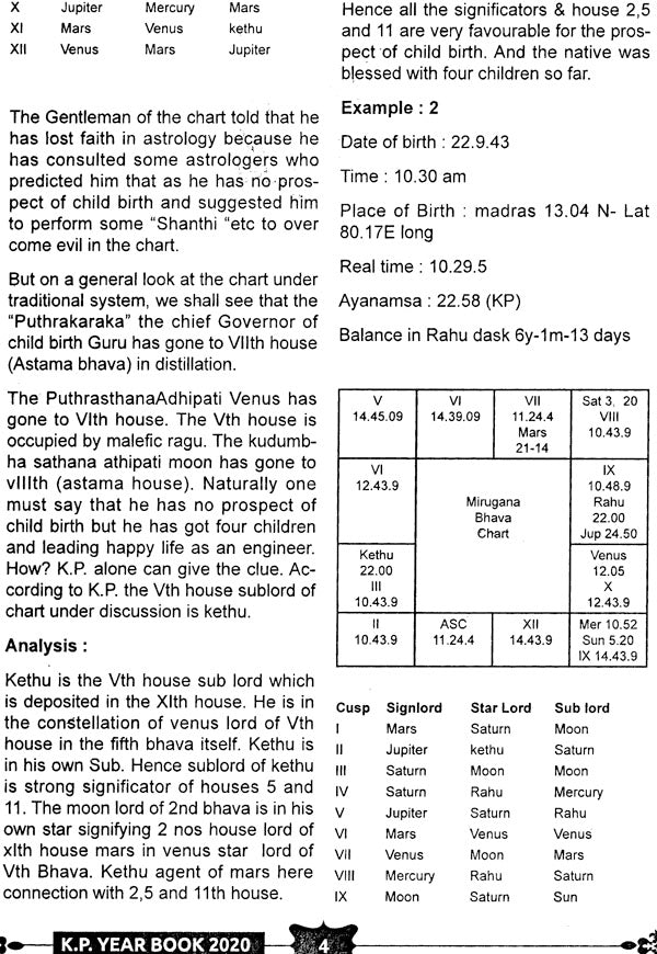 2020 KP &amp; Astrology [English] By Sothidamamani K Subramaniam