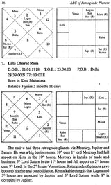 ABC of Retrograde Planets - Retail Maharaj