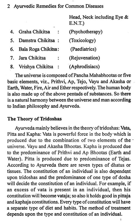 Ayurvedic Remedies For Common Diseases - Retail Maharaj