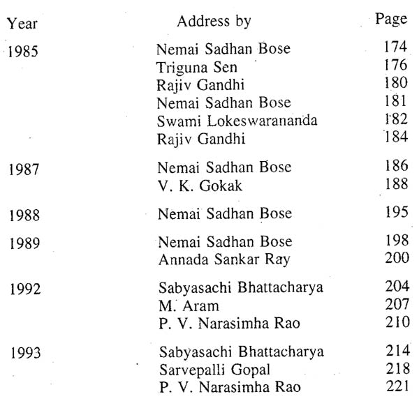 The Common Pursuit (Selections from Convocation Addresses at Visva-Bharati, Santiniketan 1952-1993) - Retail Maharaj