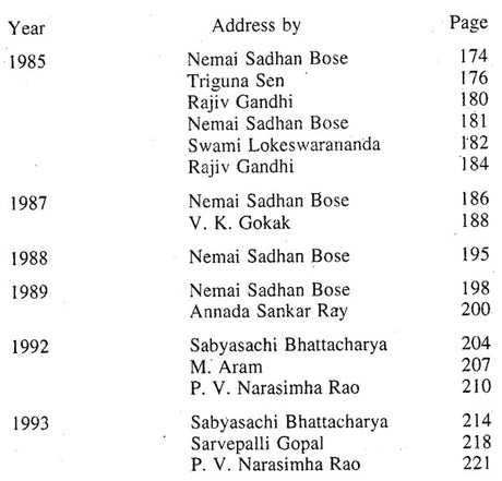 The Common Pursuit (Selections from Convocation Addresses at Visva-Bharati, Santiniketan 1952-1993) - Retail Maharaj