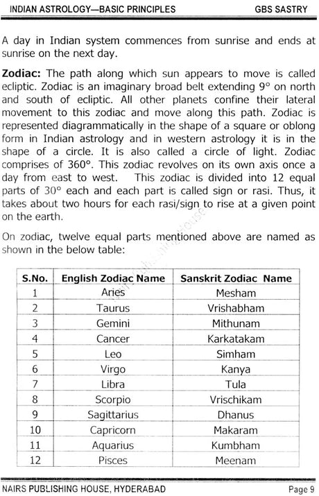 Indian Astrology Basic Principles [English] By G.B.S Sastry - Retail Maharaj