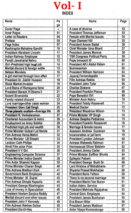 A Book of 300 Important Horoscopes (Volume 1) [English] By MK Viswanath - Retail Maharaj