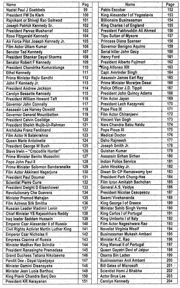 A Book of 300 Important Horoscopes (Volume 1) [English] By MK Viswanath - Retail Maharaj
