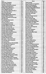 A Book of 300 Important Horoscopes (Volume 1) [English] By MK Viswanath - Retail Maharaj