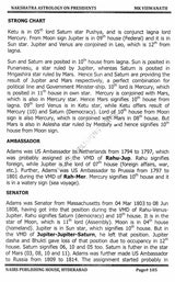 Nakshatra Astrology on Presidents [English] By MK Viswanath - Retail Maharaj