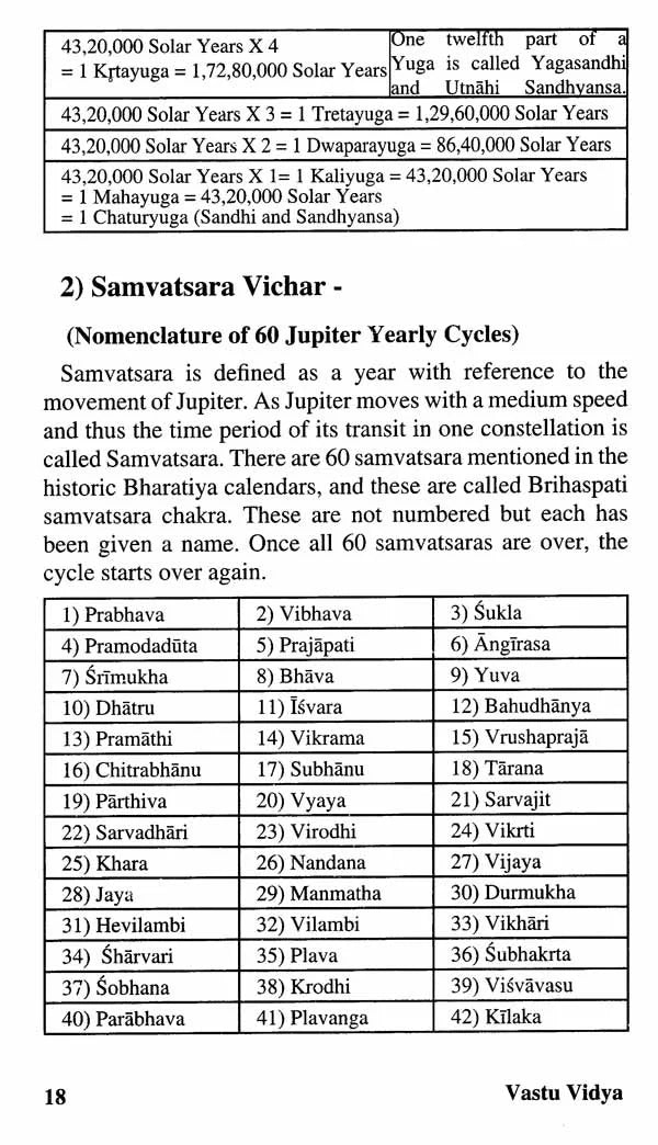 Vastu - Vidya (Compendium) - Retail Maharaj
