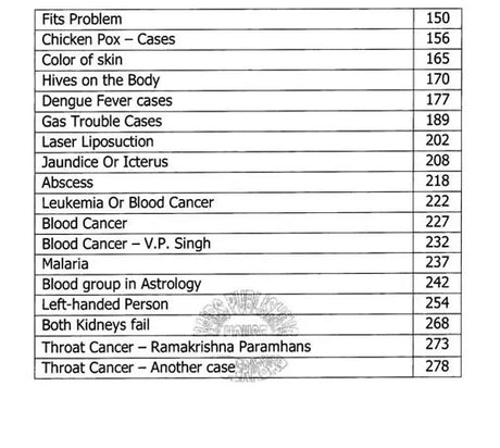 Nakshatra System on Medical Astrology- Second Edition Remedies Included (Set of 8 Volumes) - Retail Maharaj