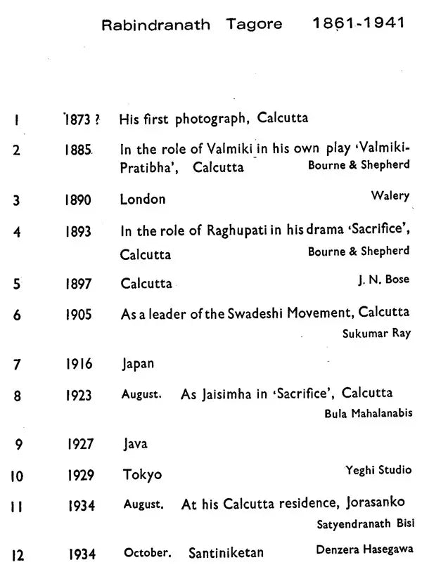 25 Portraits of Rabindranath Tagore (An Old Book) - Retail Maharaj