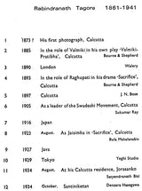 25 Portraits of Rabindranath Tagore (An Old Book) - Retail Maharaj