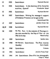 25 Portraits of Rabindranath Tagore (An Old Book) - Retail Maharaj
