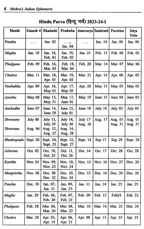राष्ट्रीय राजधानी पञ्चाङ्ग संवत्- Rashtriya Rajdhani Panchangam Samvat 2080- Mishra's Indian Ephemeris 2023 (Chitrapaksha Ayanamsha) - Retail Maharaj