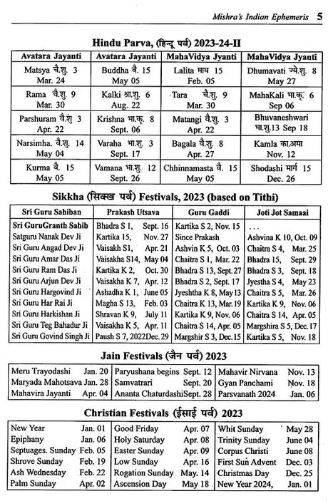 राष्ट्रीय राजधानी पञ्चाङ्ग संवत्- Rashtriya Rajdhani Panchangam Samvat 2080- Mishra's Indian Ephemeris 2023 (Chitrapaksha Ayanamsha) - Retail Maharaj