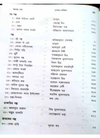 Niharika - Retail Maharaj