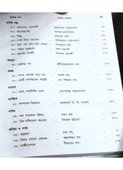 Niharika - Retail Maharaj