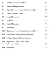 Degree System of Astrology [English] By Tirupur S GopalaKrishnan - Retail Maharaj