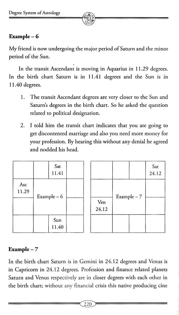 Degree System of Astrology [English] By Tirupur S GopalaKrishnan - Retail Maharaj