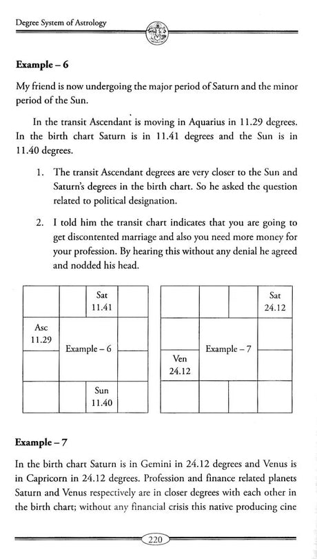 Degree System of Astrology [English] By Tirupur S GopalaKrishnan - Retail Maharaj