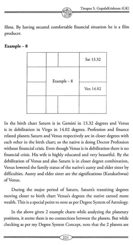 Degree System of Astrology [English] By Tirupur S GopalaKrishnan - Retail Maharaj