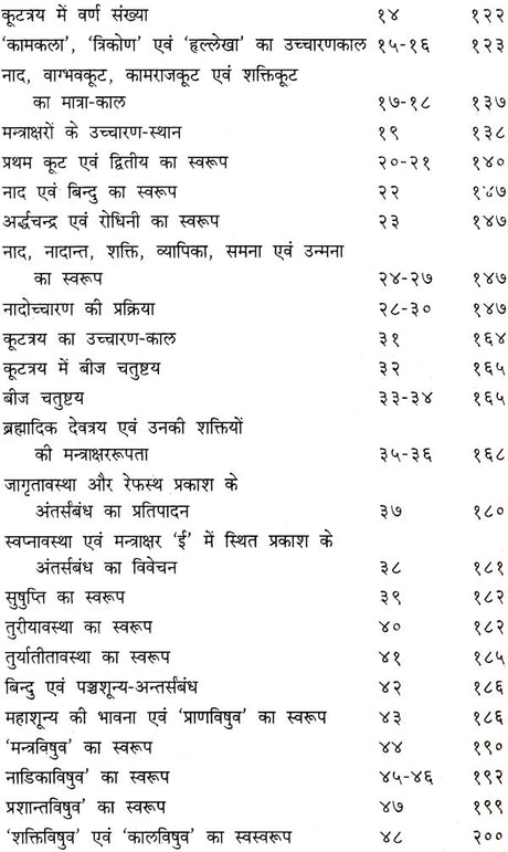 Varivasya Rahasyam - Retail Maharaj