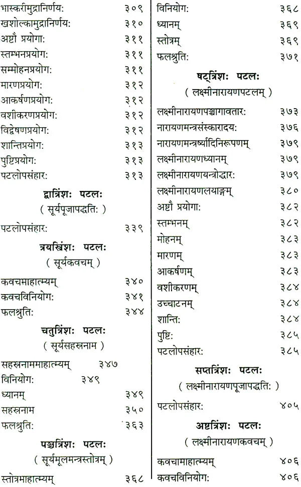 Shri Devi Rahasyam from the Rudrayamal Tantra (Set of 2 Volumes) - Retail Maharaj