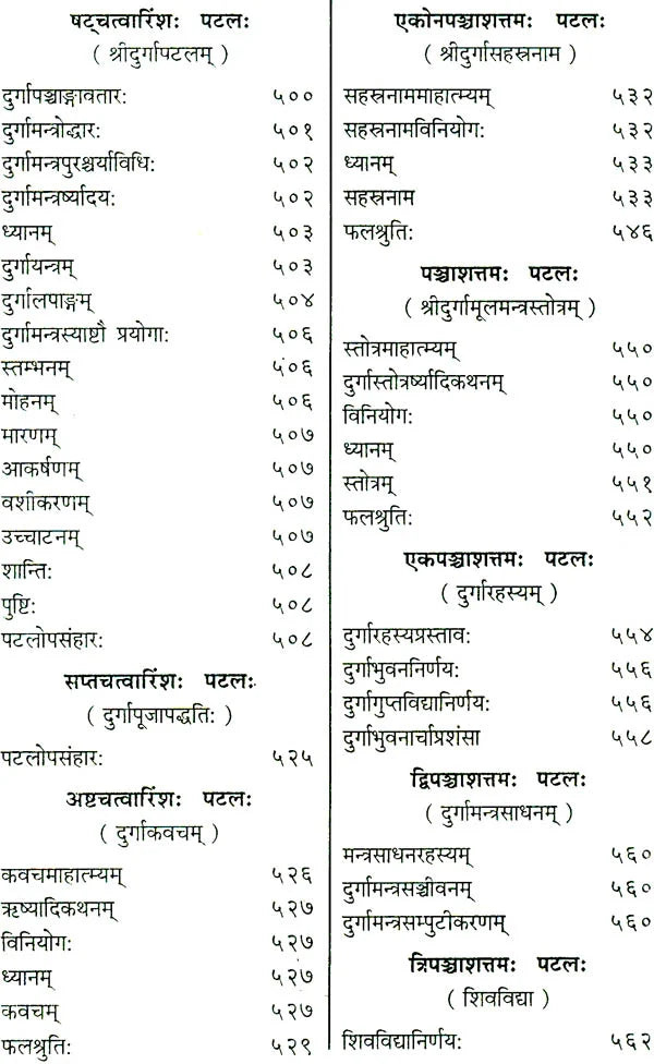 Shri Devi Rahasyam from the Rudrayamal Tantra (Set of 2 Volumes) - Retail Maharaj