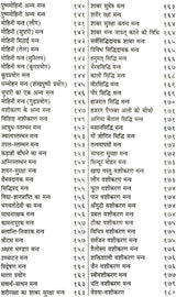 शाबरमन्त्रसागर: गोपनीय एव अदभुत शाबर मंत्रो का दुर्लभ संग्रह (Collection of Secret and Wonderous Shabar Mantras) - Shabar Mantra Sagar (Vol. 1) - Retail Maharaj