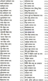 शाबरमन्त्रसागर: गोपनीय एव अदभुत शाबर मंत्रो का दुर्लभ संग्रह (Collection of Secret and Wonderous Shabar Mantras) - Shabar Mantra Sagar (Vol. 1) - Retail Maharaj