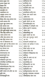 शाबरमन्त्रसागर: गोपनीय एव अदभुत शाबर मंत्रो का दुर्लभ संग्रह (Collection of Secret and Wonderous Shabar Mantras) - Shabar Mantra Sagar (Vol. 1) - Retail Maharaj