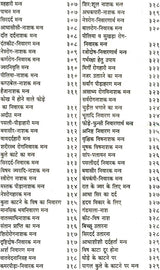 शाबरमन्त्रसागर: गोपनीय एव अदभुत शाबर मंत्रो का दुर्लभ संग्रह (Collection of Secret and Wonderous Shabar Mantras) - Shabar Mantra Sagar (Vol. 1) - Retail Maharaj
