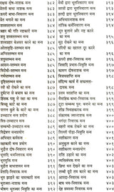 शाबरमन्त्रसागर: गोपनीय एव अदभुत शाबर मंत्रो का दुर्लभ संग्रह (Collection of Secret and Wonderous Shabar Mantras) - Shabar Mantra Sagar (Vol. 1) - Retail Maharaj