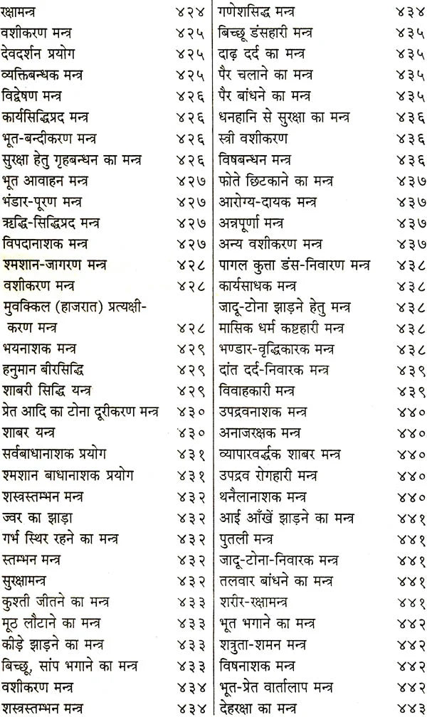 शाबरमन्त्रसागर: गोपनीय एव अदभुत शाबर मंत्रो का दुर्लभ संग्रह (Collection of Secret and Wonderous Shabar Mantras) - Shabar Mantra Sagar (Vol. 1) - Retail Maharaj