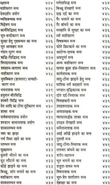 शाबरमन्त्रसागर: गोपनीय एव अदभुत शाबर मंत्रो का दुर्लभ संग्रह (Collection of Secret and Wonderous Shabar Mantras) - Shabar Mantra Sagar (Vol. 1) - Retail Maharaj