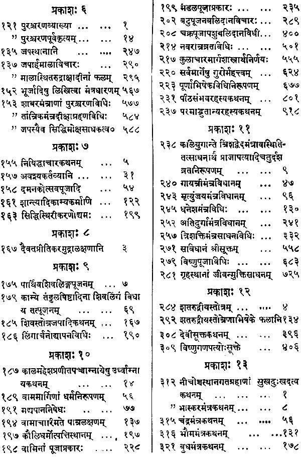 Meru Tantram - Retail Maharaj