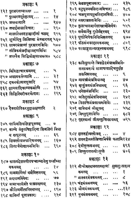 Meru Tantram - Retail Maharaj