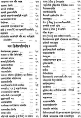 Dharma Sindhu (Khemraj Edition) - Retail Maharaj