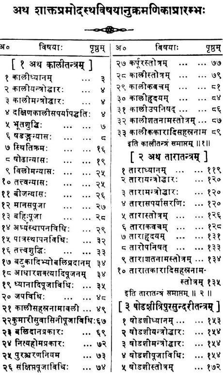 Shakta Pramoda - Retail Maharaj