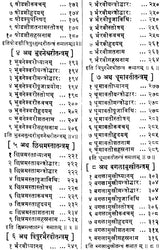 Shakta Pramoda - Retail Maharaj